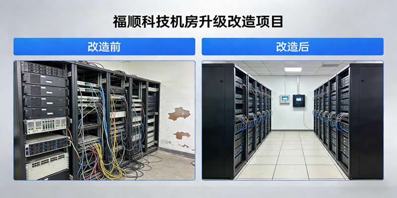 福顺科技机房升级改造项目
